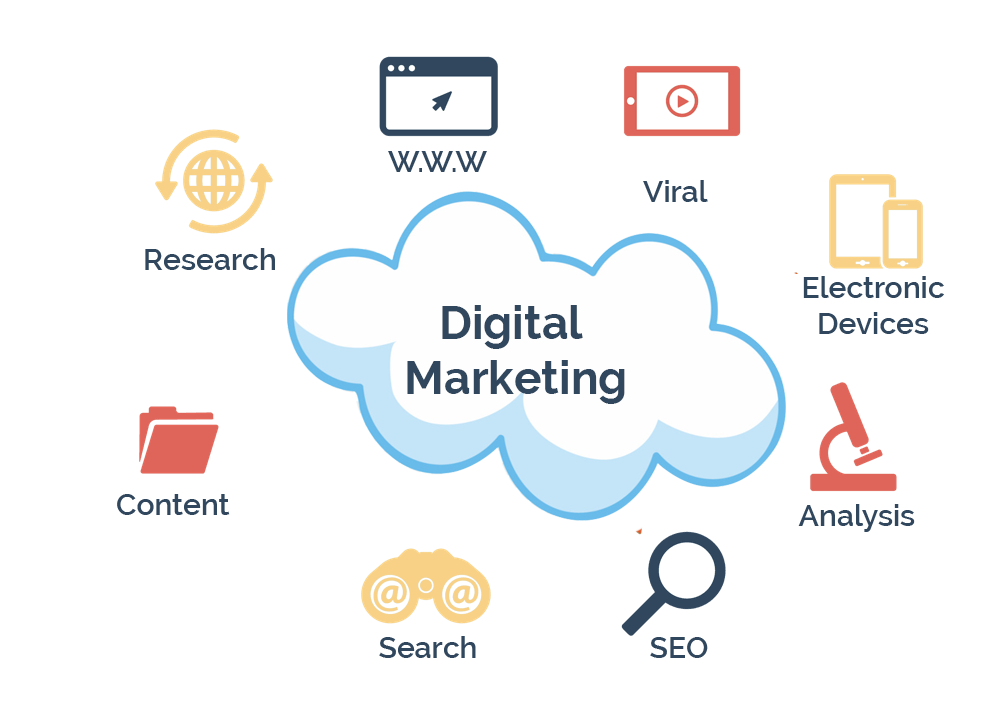 digital-marketing-1